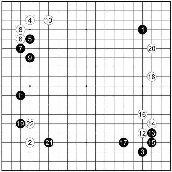 托退定式的前世今生6：木谷一跳，改变世界