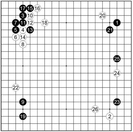 托退定式的前世今生6：木谷一跳，改变世界