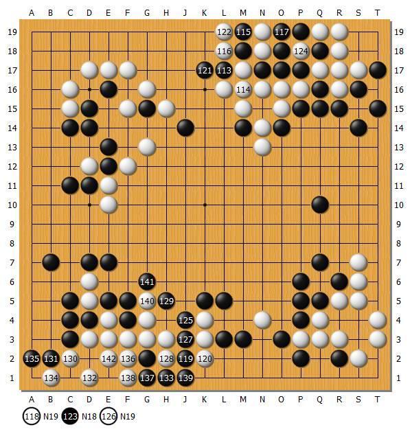 简析第65期王座战第2局 井山裕太 vs 一力辽