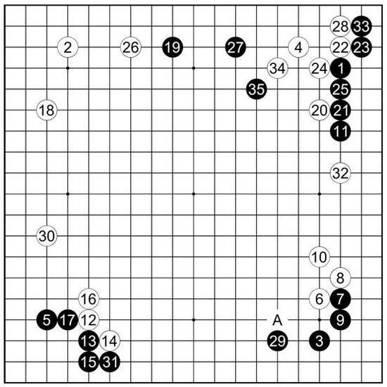 托退定式的前世今生6：木谷一跳，改变世界