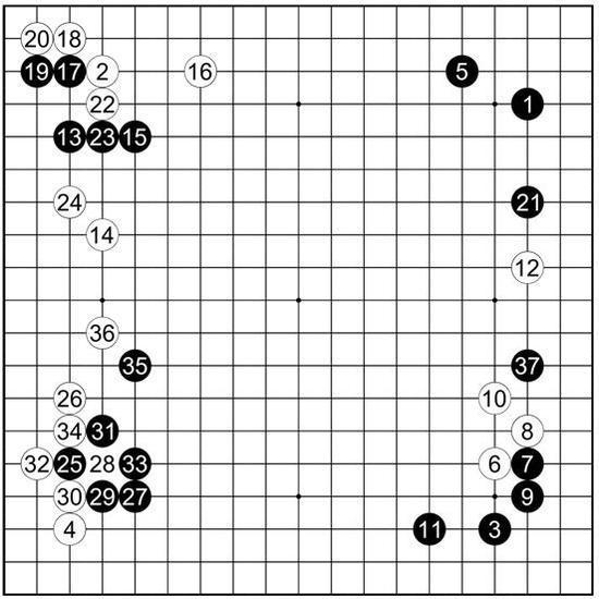 托退定式的前世今生6：木谷一跳，改变世界