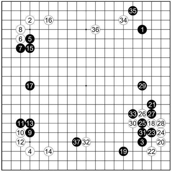 托退定式的前世今生6：木谷一跳，改变世界