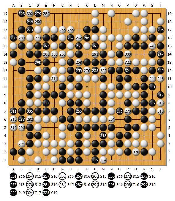 简析第65期王座战第2局 井山裕太 vs 一力辽