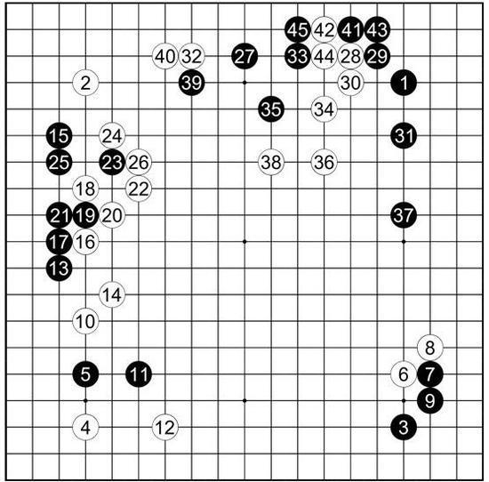 托退定式的前世今生6：木谷一跳，改变世界