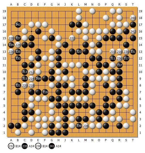 简析第65期王座战第2局 井山裕太 vs 一力辽