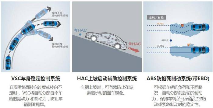 报名试驾送大礼！13.98万带走雷凌双擎 还可享“电池无忧计划”！