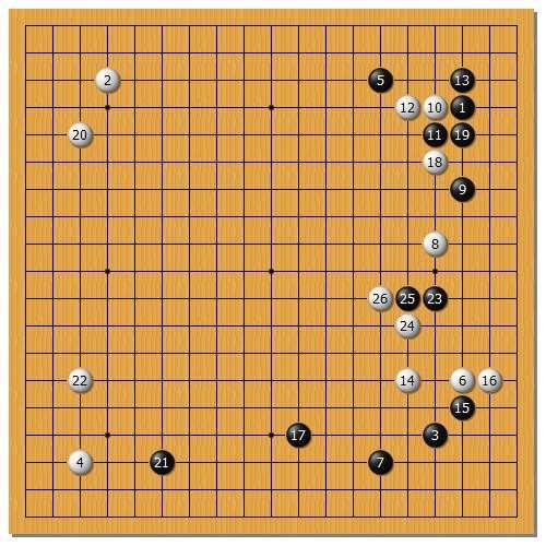 闲敲棋子落灯花——对局探究7：谢科不发挥的一局