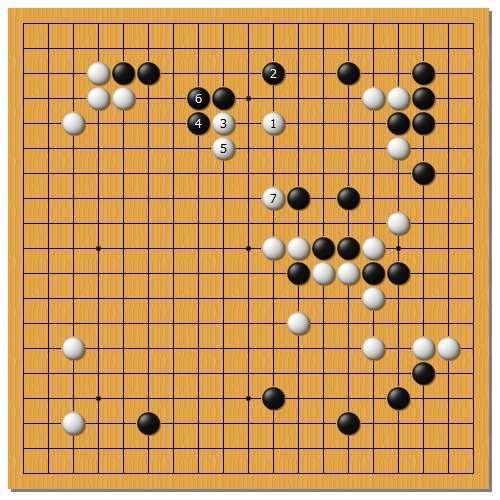 闲敲棋子落灯花——对局探究7：谢科不发挥的一局