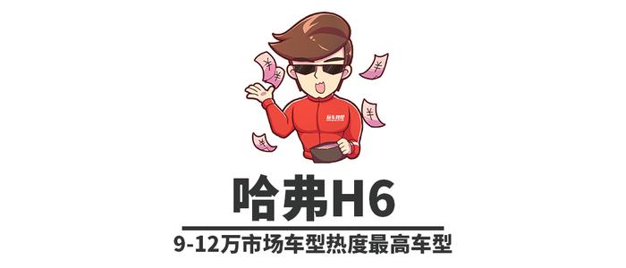 5万、10万、15万...不同预算这8款SUV最让人忍不住想买！