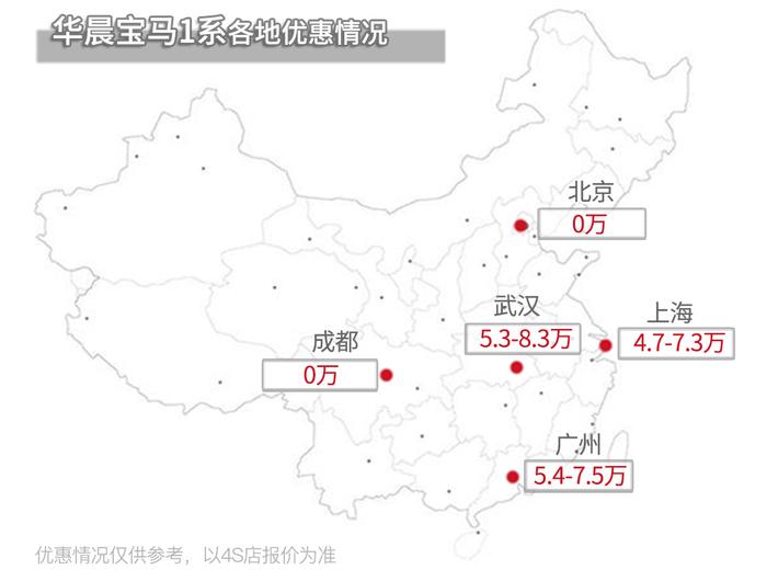 15万预算硬要买辆宝马，车主们会后悔吗？