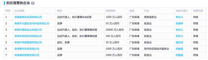 大戏法看香港 聊聊曾被港股坑跑的阿里和万达