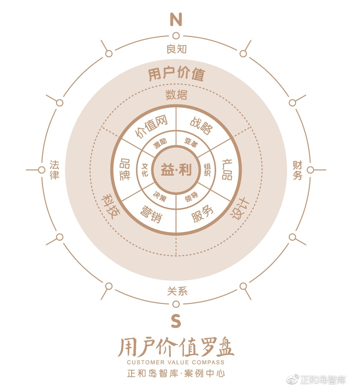 西蔓色彩：中国色彩第一人于西蔓的美学之道