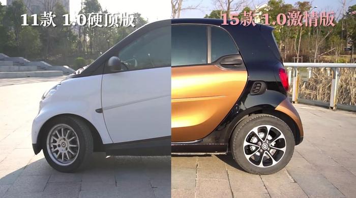 奔驰最小的车——Smart，玩具车还是像玩具的车？