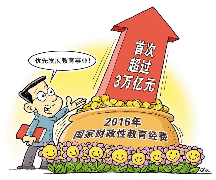 大学有钱可以“买”到高排位