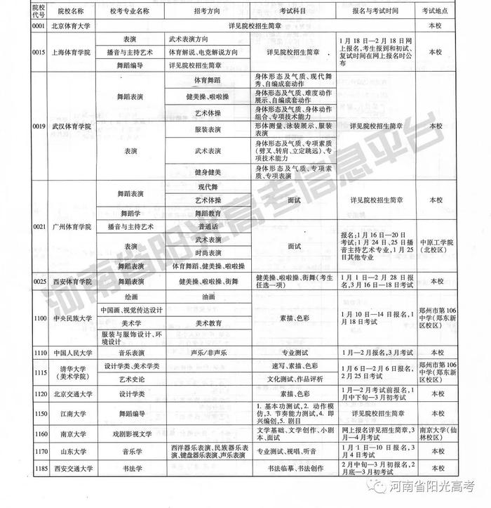 2018年普通高校在河南省招生艺术类专业校考具体安排 快来收藏吧~