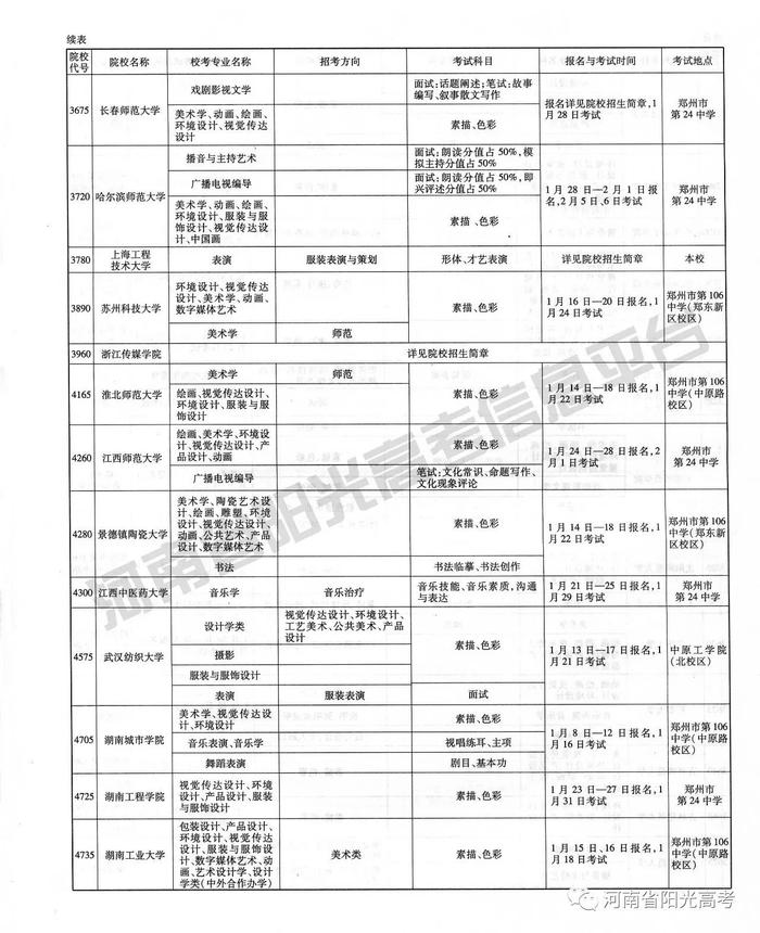 2018年普通高校在河南省招生艺术类专业校考具体安排 快来收藏吧~