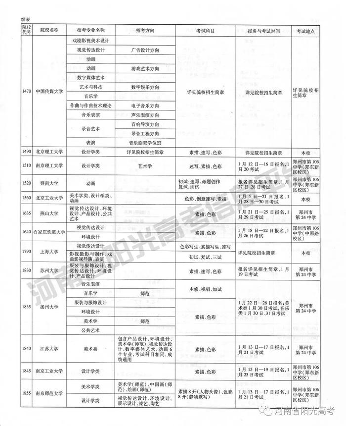 2018年普通高校在河南省招生艺术类专业校考具体安排 快来收藏吧~