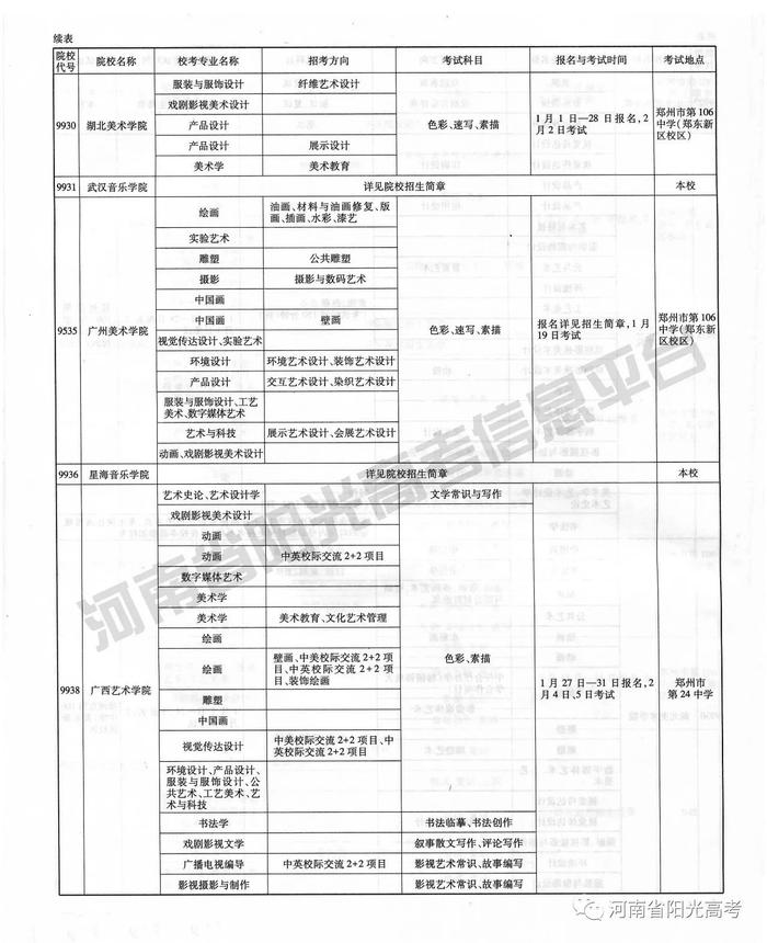 2018年普通高校在河南省招生艺术类专业校考具体安排 快来收藏吧~