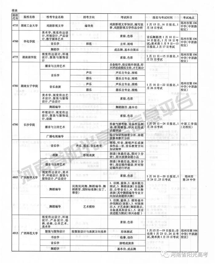 2018年普通高校在河南省招生艺术类专业校考具体安排 快来收藏吧~