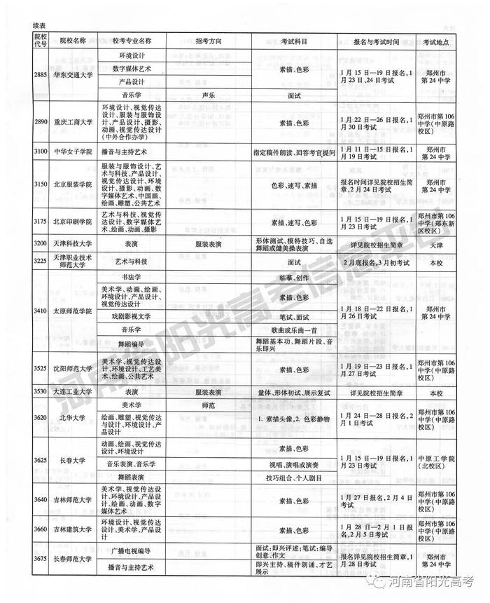 2018年普通高校在河南省招生艺术类专业校考具体安排 快来收藏吧~