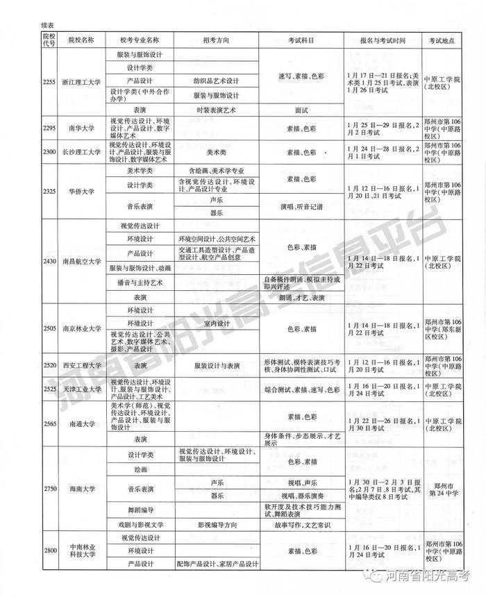 2018年普通高校在河南省招生艺术类专业校考具体安排 快来收藏吧~