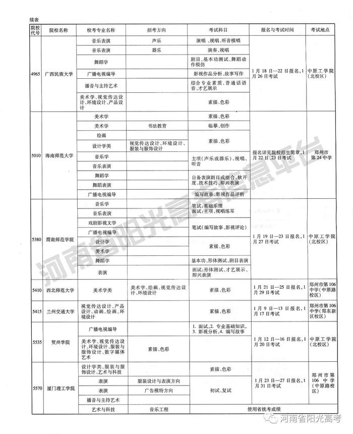 2018年普通高校在河南省招生艺术类专业校考具体安排 快来收藏吧~