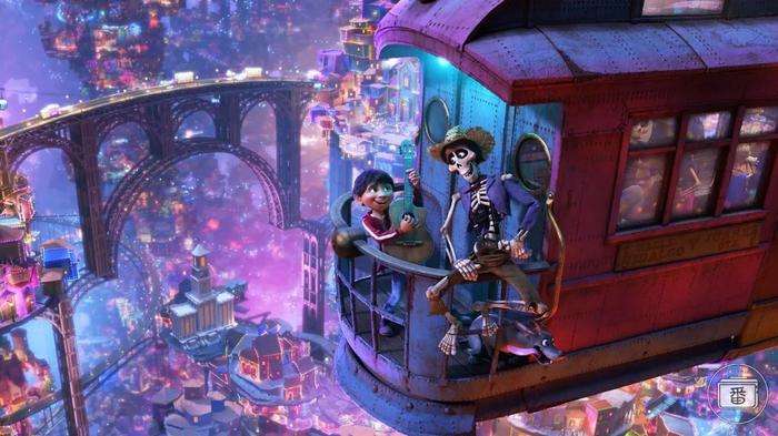 《CoCo》: 真正的逝去不是死亡, 而是被遗忘