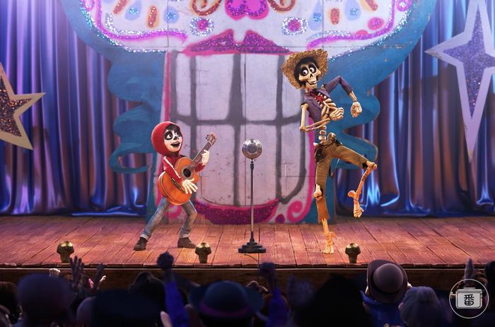 《CoCo》: 真正的逝去不是死亡, 而是被遗忘