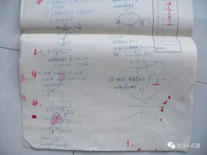 1978年高考数学试题与当年学霸的答题卡，满满的回忆！