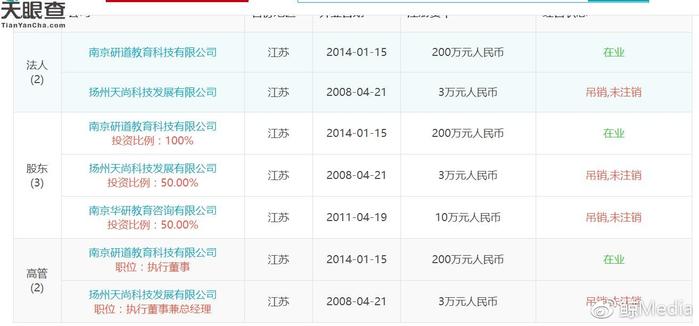 2018考研数学被疑泄题，教育部已出面调查