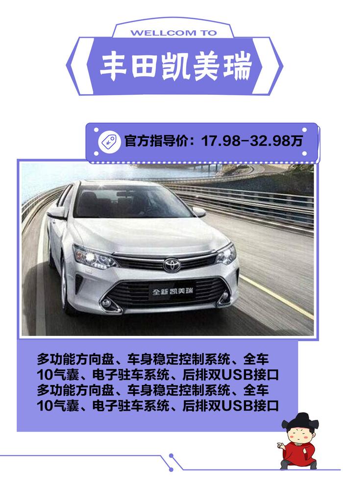 预算20万，选家轿还是SUV？看完这篇让你不再纠结！