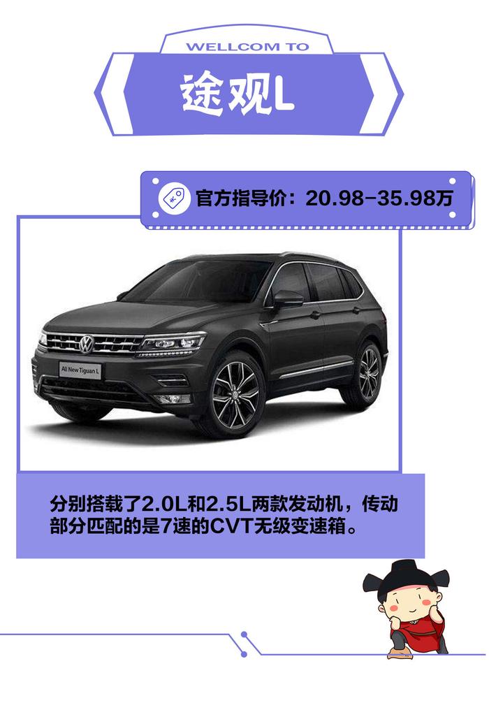 预算20万，选家轿还是SUV？看完这篇让你不再纠结！