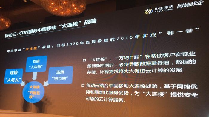CDN文件在网络加速中扮演什么角色？  第1张