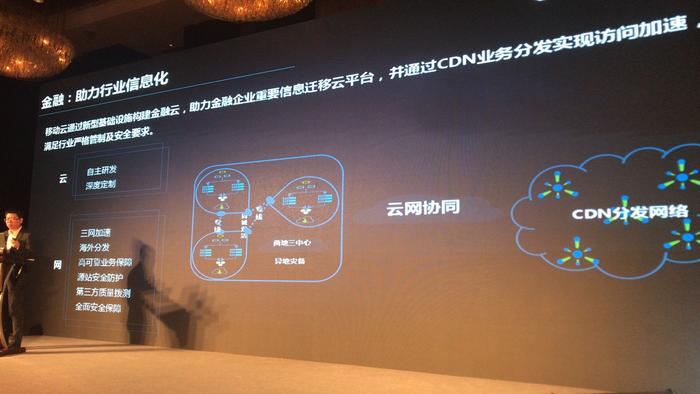 CDN设备在网络加速中扮演了什么关键角色？