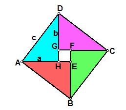 初中数学：勾股定理的16种证明