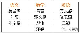 小升初名校巡礼之江科附中：传说中的“贵族学校”二三事……