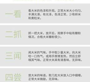 你真的会焖米饭吗？——教你如何焖出香喷喷的米