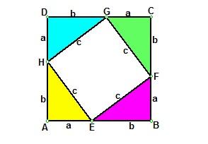 初中数学：勾股定理的16种证明