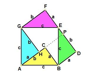 初中数学：勾股定理的16种证明