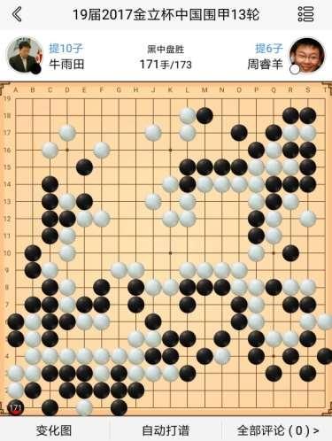 2017围棋年度六大勺-上篇