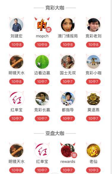 皇马明星闯荡中国足球：70天索要70万美金，1分钱都没给他！