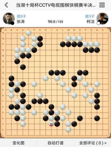 2017围棋年度六大勺-上篇