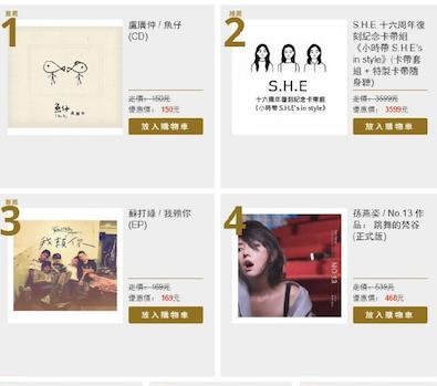 台湾博客来唱片2017唱片销售榜公布，夺冠作品很意外