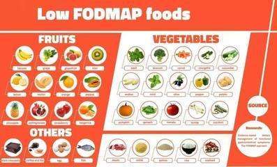 什么是FODMAP，低FODMAP饮食适合你吗？