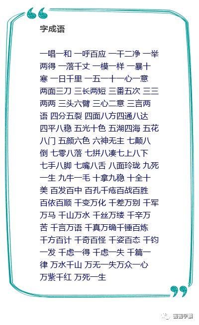 形容不同事物的4字成语大全——老师极力推荐，值得收藏和打印！