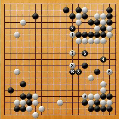 AlphaGo Lee对Zero第15局：实战派的Zero