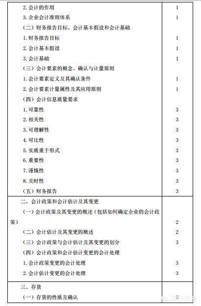 如何制定2018年注册会计师的备考方案?