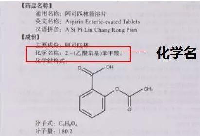 教你如何区别药品的商品名、通用名和化学名