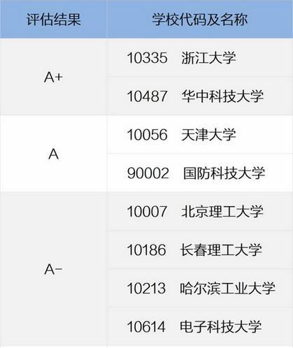 哪个社康医院可以转诊到深圳大学附属华南医院，想在那边用二档医保，有知道的吗？