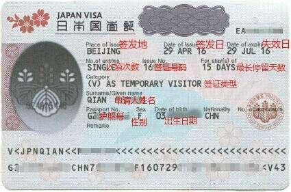 为什么办日本签证，会有年薪30万的要求？